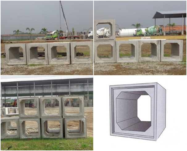 Panduan memilih ukuran box culvert precast untuk drainase CV Mandiri Jaya Beton