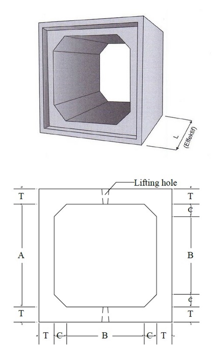 Gambar teknis spesifikasi dimensi box culvert