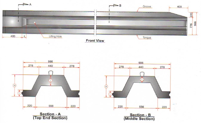 Sheet pile beton tipe corrugated bergelombang