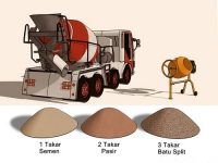 Perbandingan Campuran Beton 1 2 3